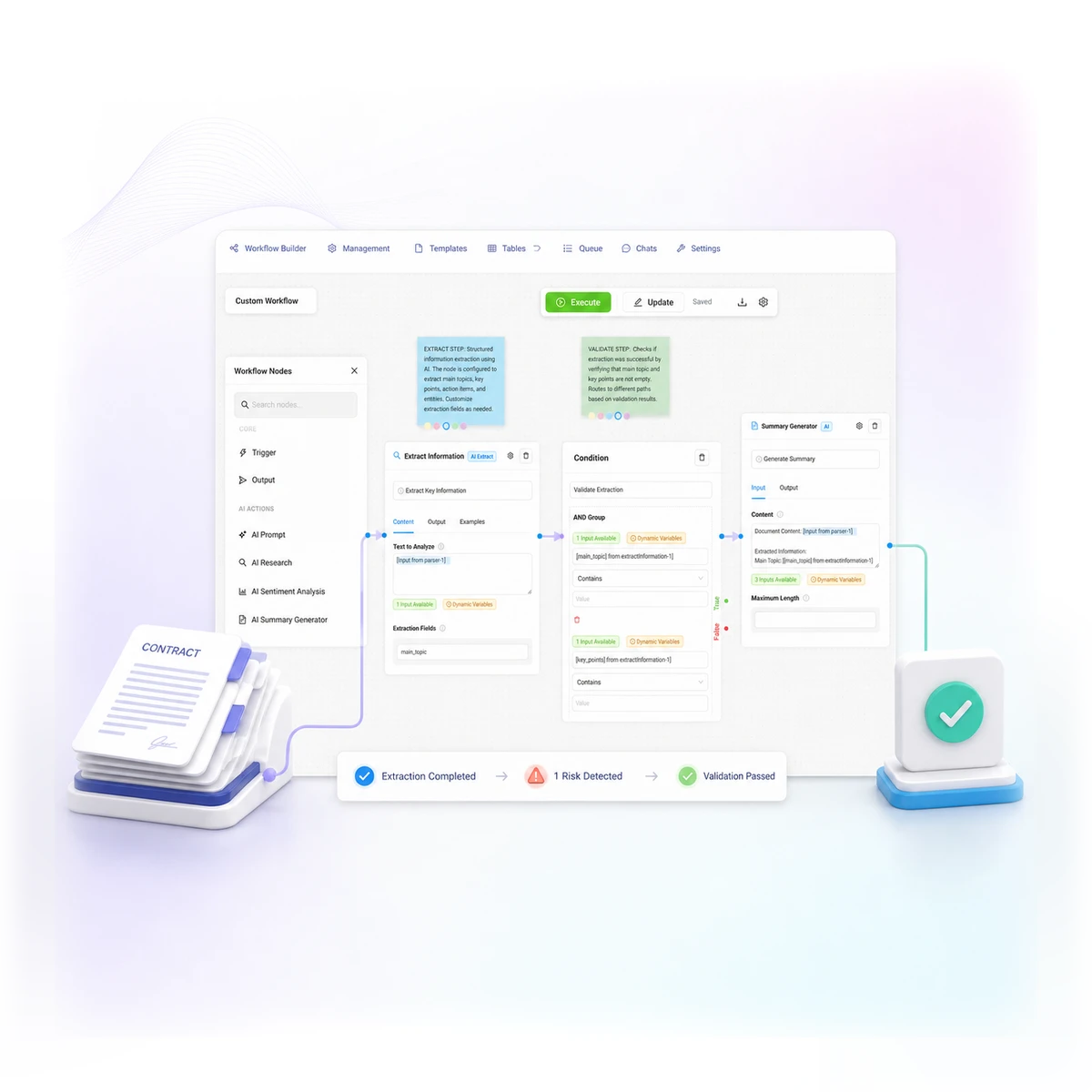 Automated document extraction, validation, and approval workflow