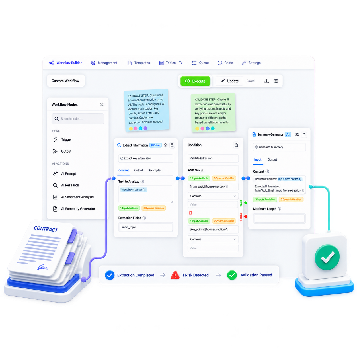 RFPrime APE extraction, validation, and document summary workflow