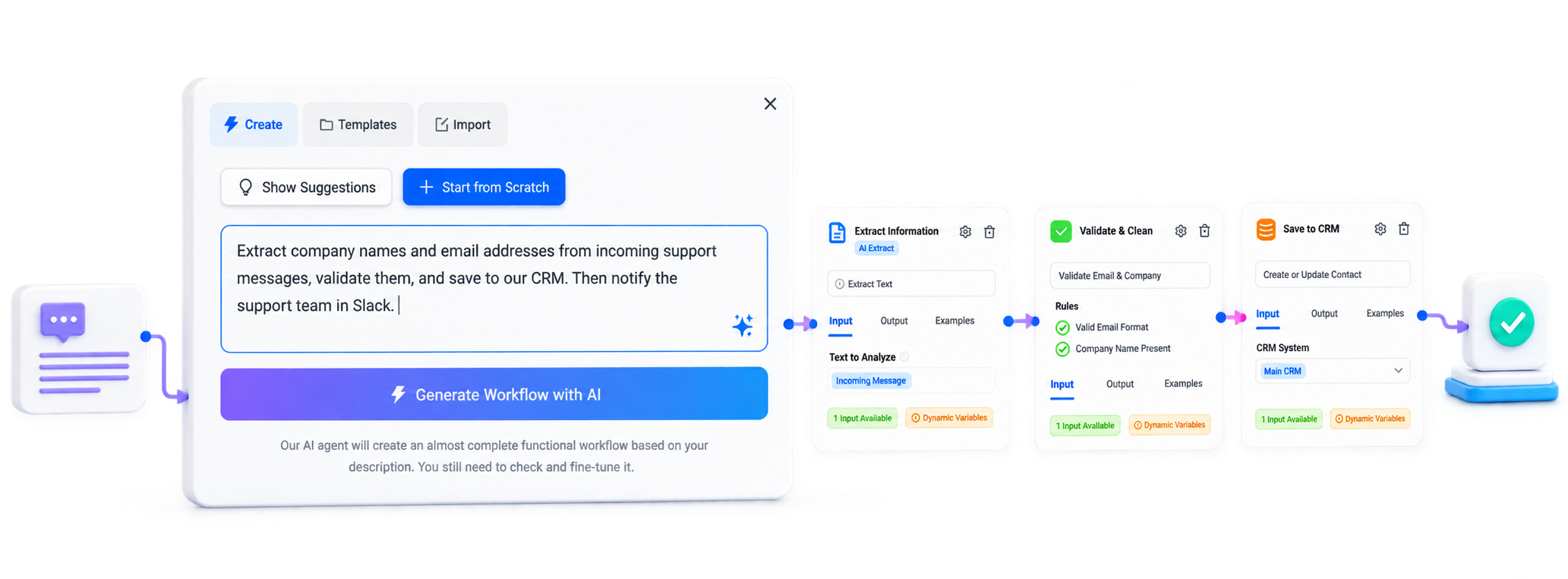 A text request transformed into connected RFPrime APE workflow nodes